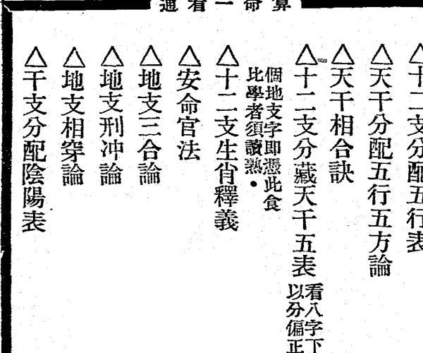 算命一看通，民国24年1935大中华书局玄真子编着