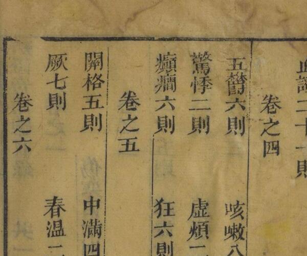 辨证奇闻  清乾隆癸未 28年 彩色版，中医古籍