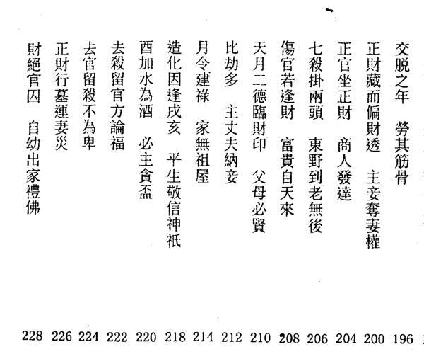 白鹤鸣-八字断事有绝招