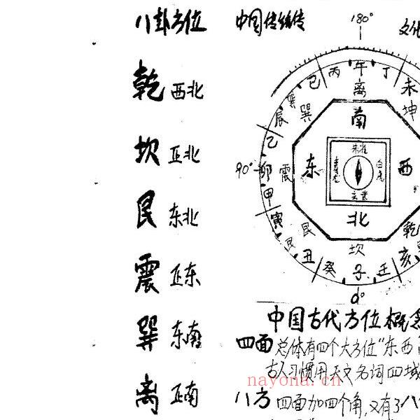 丧仪、葬程、白事书、古法秘传看坟地、神妙诀匪人勿轻传