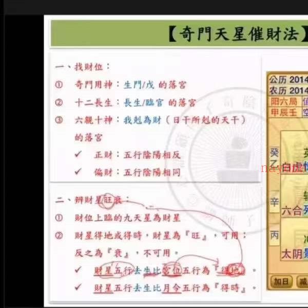 翁‬子奇2022年10月 子奇‬阴盘奇门遁甲全阶课程视频10集 37个小时