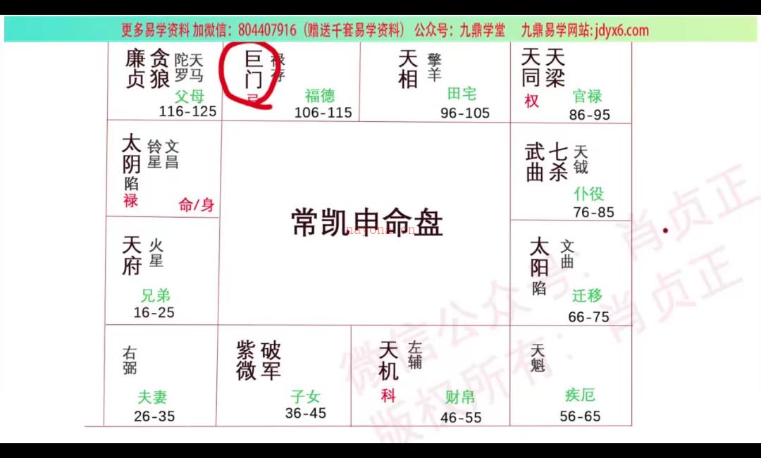 肖贞正紫薇斗数课程初中级视频23集 网盘