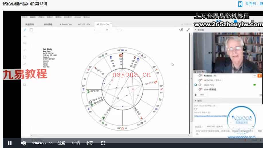 格伦心理占星初中高级视频+资料pdf