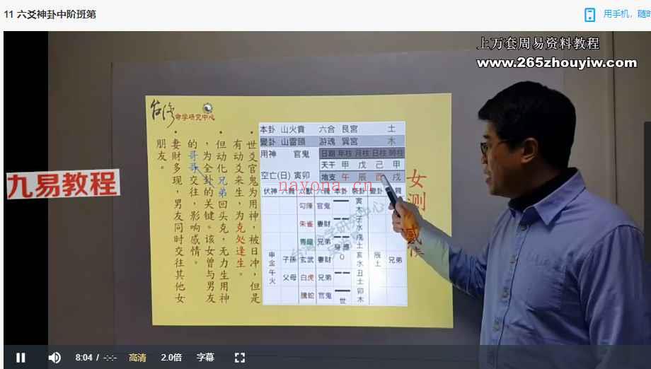 吴s易六爻神卦初级+中级+高级课程视频+教材pdf