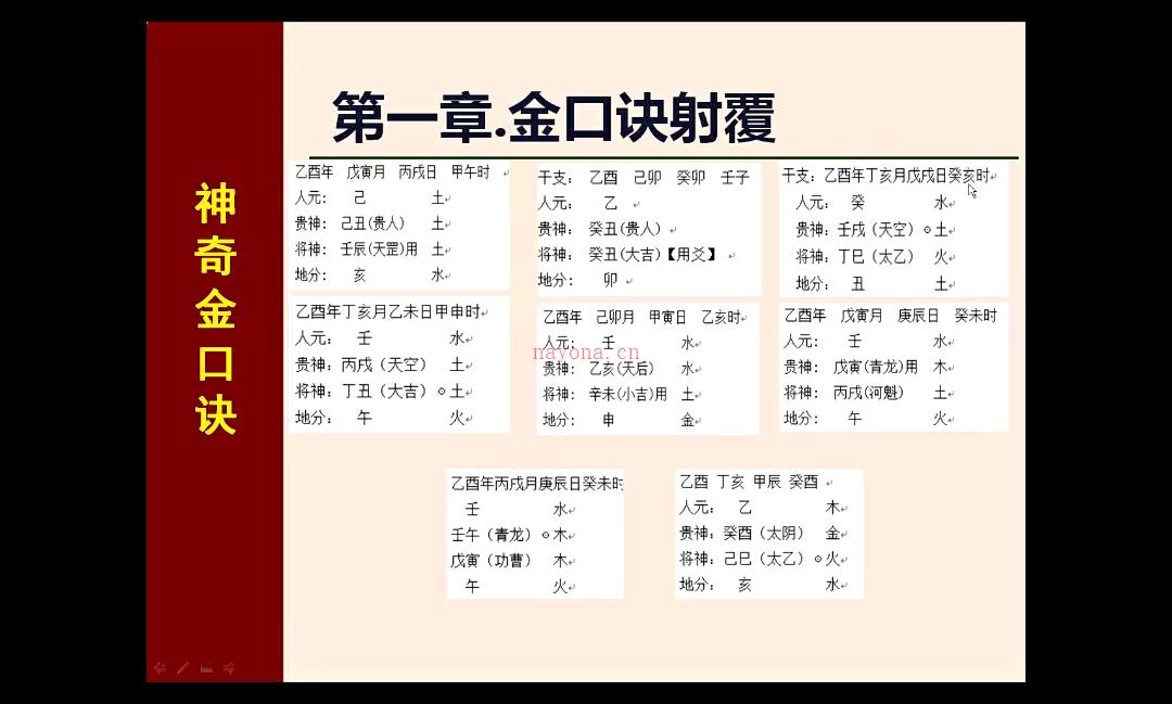 王大正神奇金口诀 28集 网盘