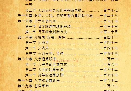 王玉川 八字玉花经 347页网盘