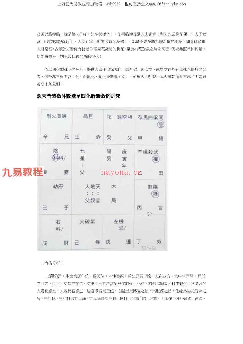 翁福裕8册紫薇斗数资料pdf