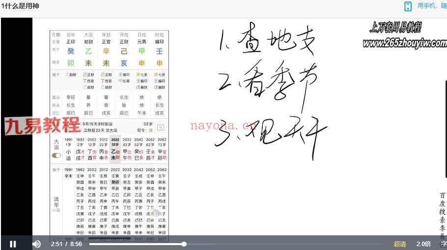 李易懂 八字速取用神视频10集