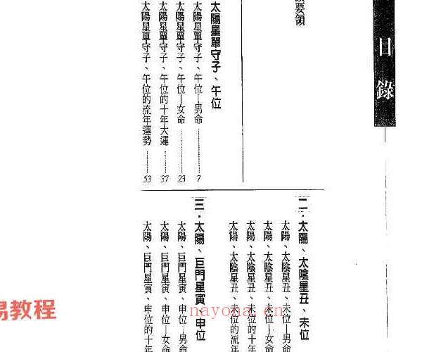天乙上人紫微通鉴14册pdf 百度云下载~！