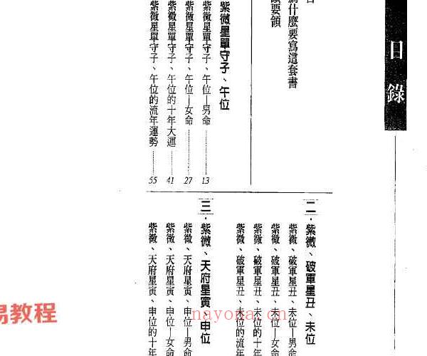 天乙上人紫微通鉴14册pdf 百度云下载~！