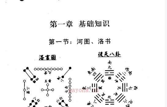 鲁东《八宅真机之阴阳通》电子书网盘