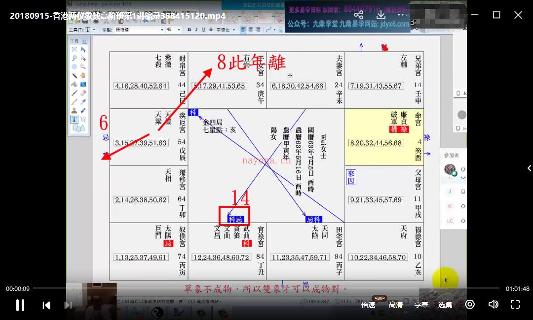 北派泰斗楚天云阔紫微斗数自化高级班课程 视频+文档网盘