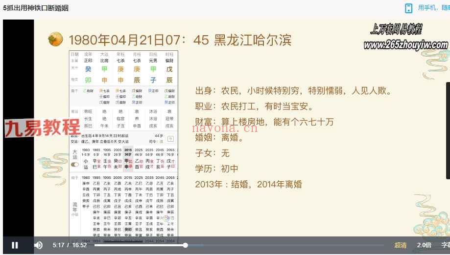 李易懂 八字速取用神视频10集