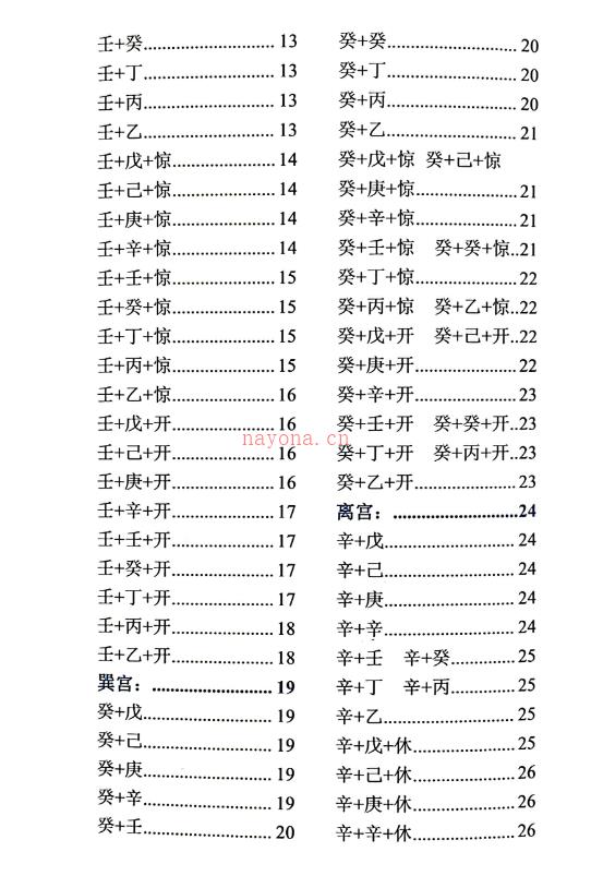 童坤元奇门组象与化解pdf98页网盘