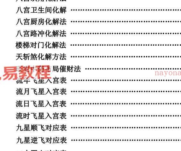 庄易-阳宅风水调理布局与化解法.pdf 119页