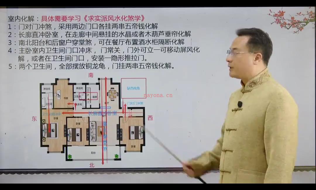 袁燊 八宅‬风水 全40讲视频‬课 网盘