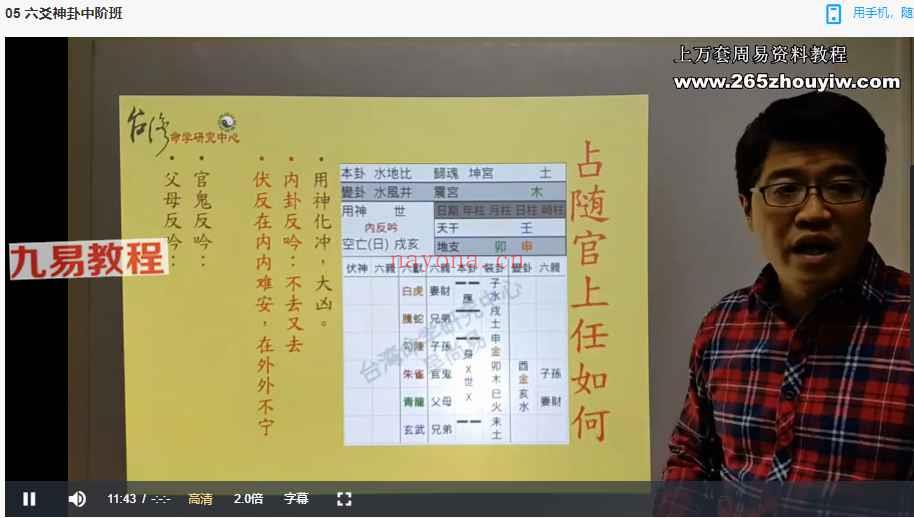 吴s易六爻神卦初级+中级+高级课程视频+教材pdf