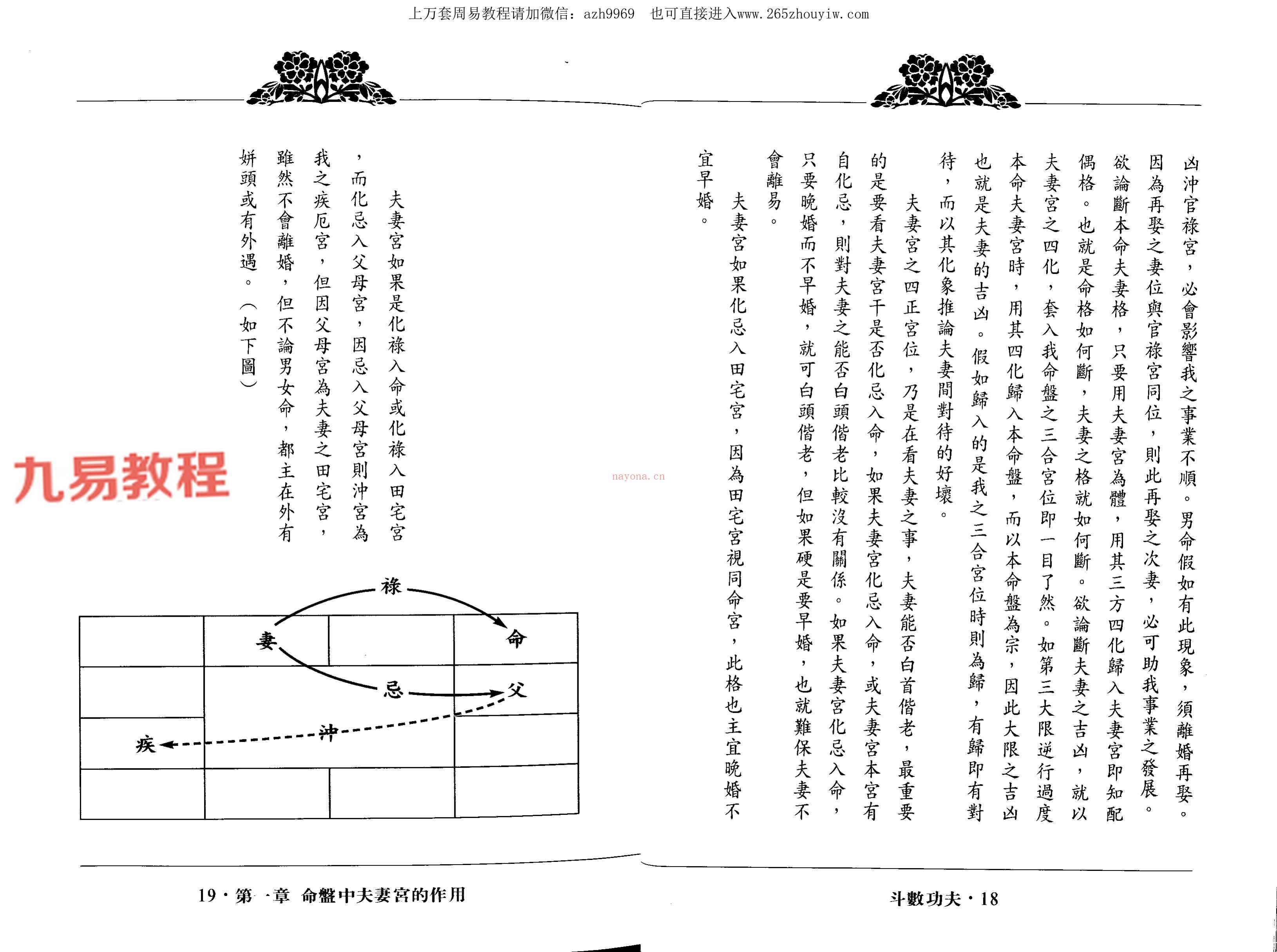 翁福裕8册紫薇斗数资料pdf