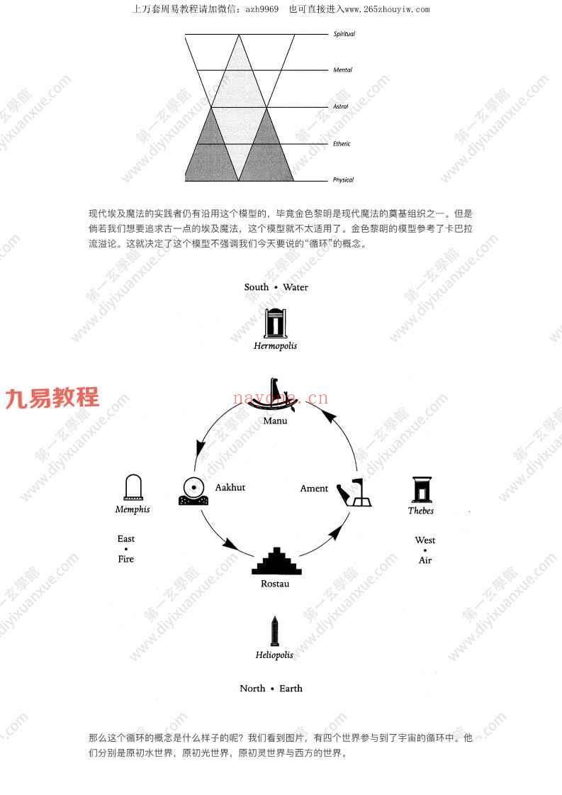 女影子 埃及魔法资料6册pdf