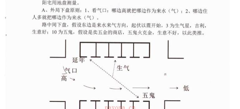 李圣湘 青囊阳宅风水208页PDF网盘