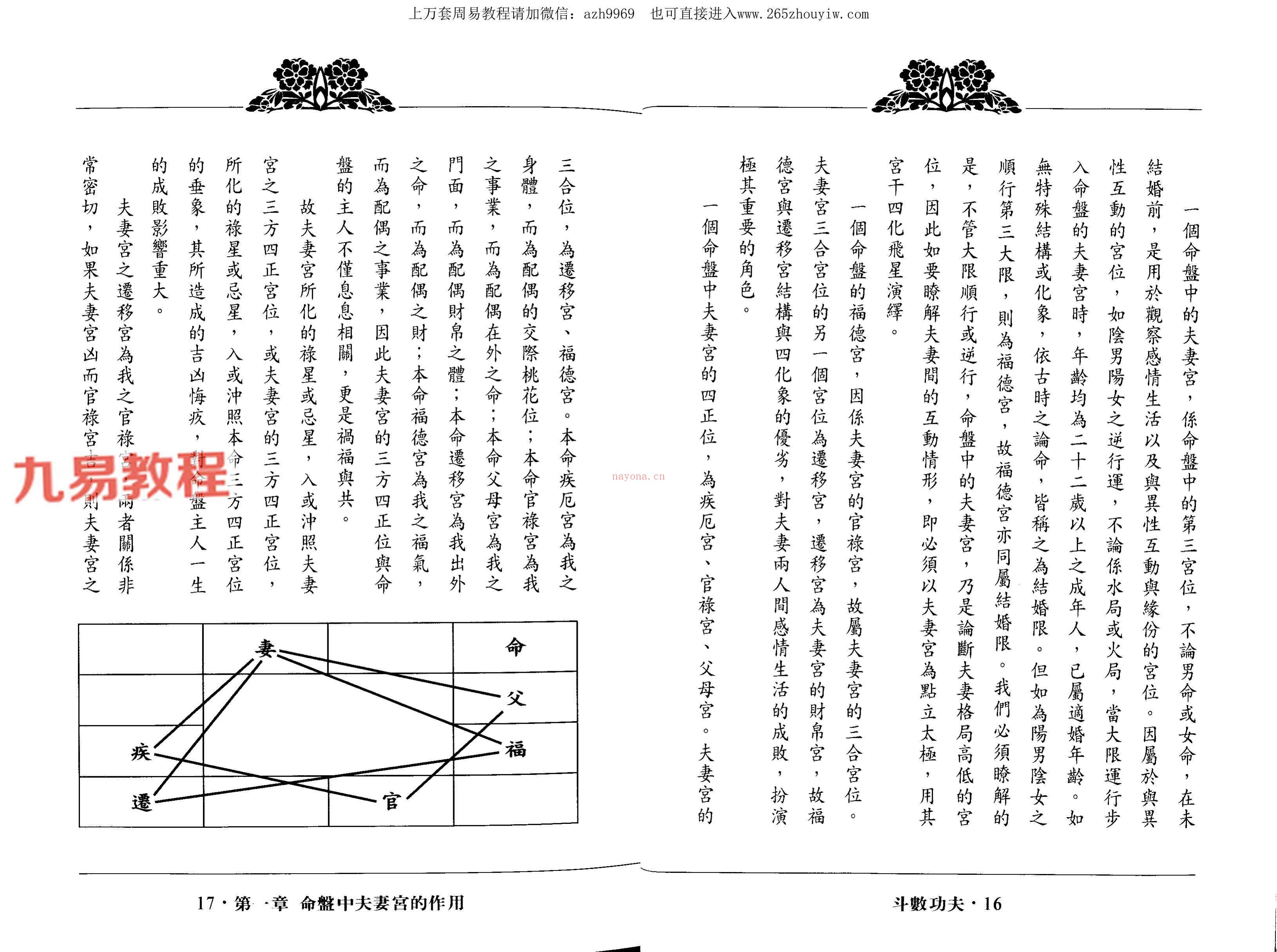 翁福裕8册紫薇斗数资料pdf