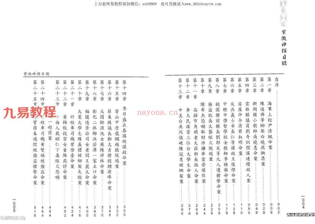 翁福裕8册紫薇斗数资料pdf