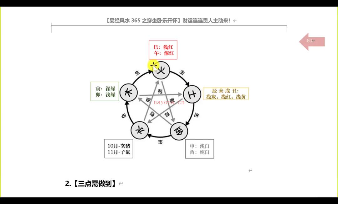 雨凡-易经风水365之《穿坐卧乐开怀》 网盘