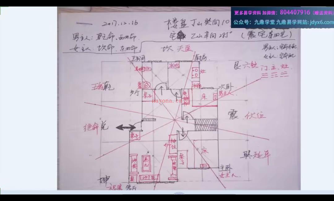 张宇栋2017居家分析阳宅风水学习126集90多小时网盘