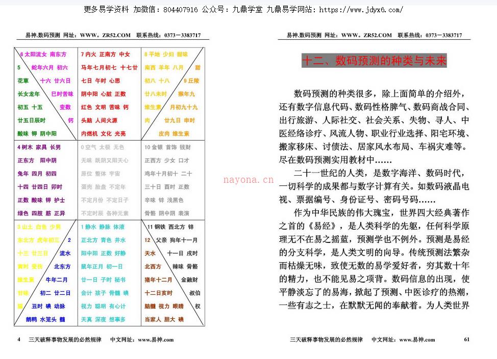 张瑞-实用数码预测普及手册 电子书网盘