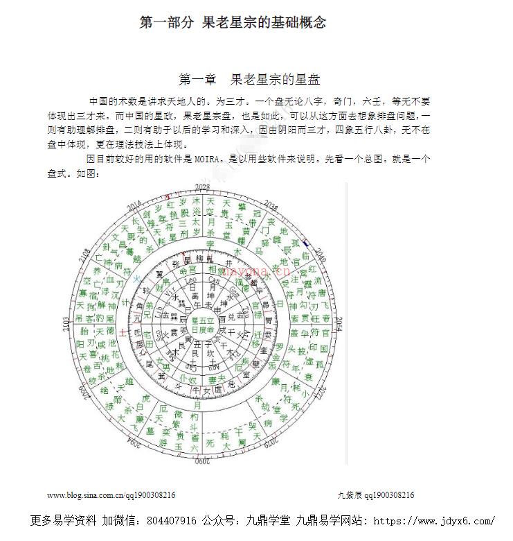 果老星宗入门电子书网盘(果老星宗入门知识视频)