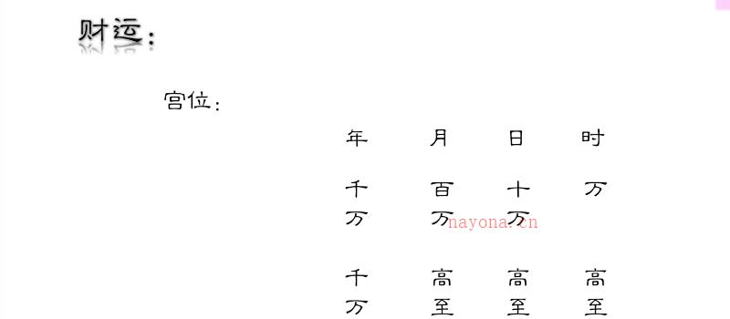 2021年任付红老师民间盲派八字视频47集，其子任锦泉主讲 网盘