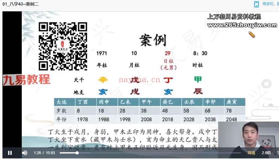 文艺复兴八字89集视频