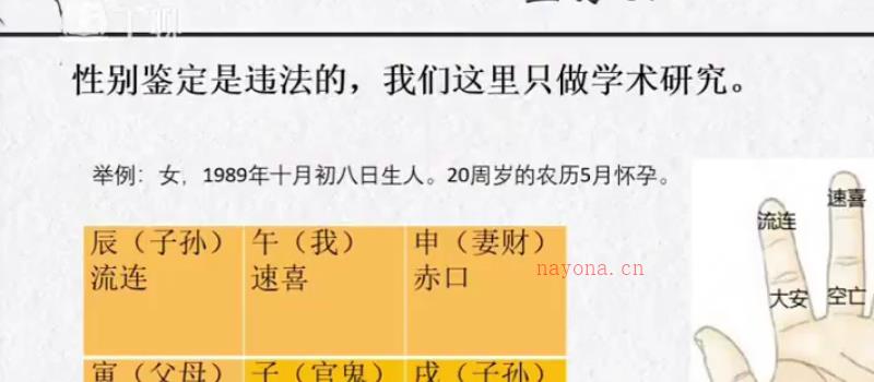 姜子牙诸葛六壬马前课 25集高清视频网盘