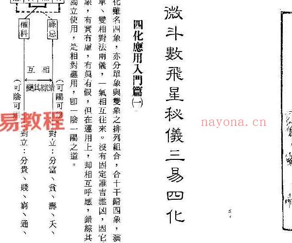 蔡明宏紫薇斗数资料5册pdf