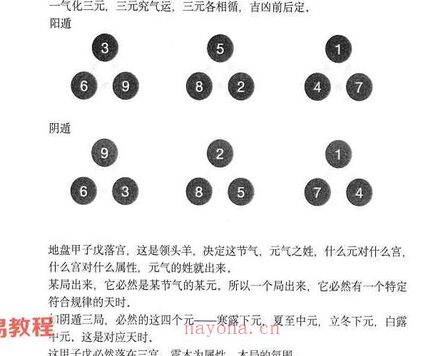 《三元奇门秘册》左耶老道着162页pdf