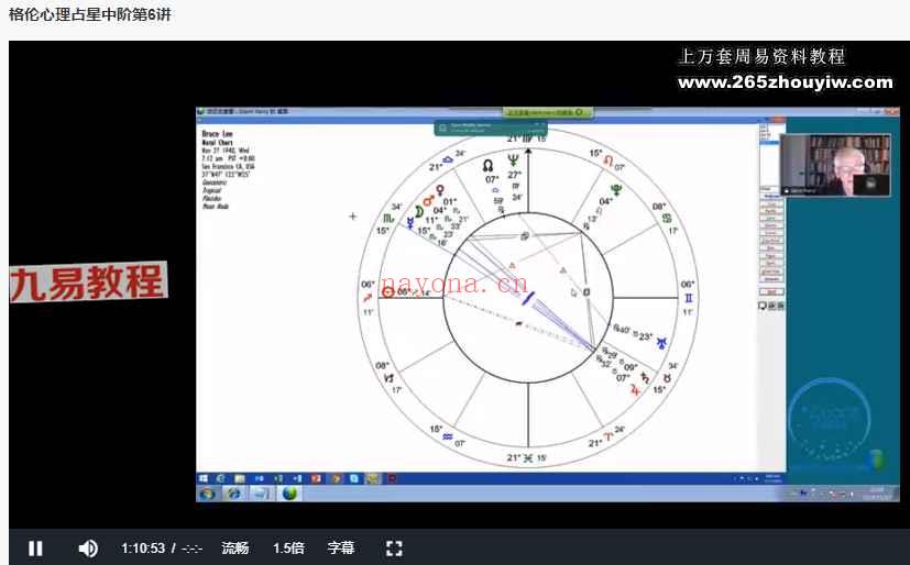 格伦心理占星初中高级视频+资料pdf