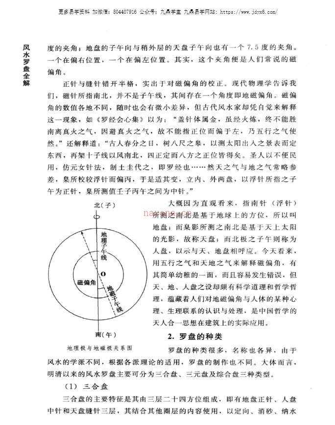 陈炳森《风水罗盘全解、三元三合罗盘使用指南》381页电子书网盘