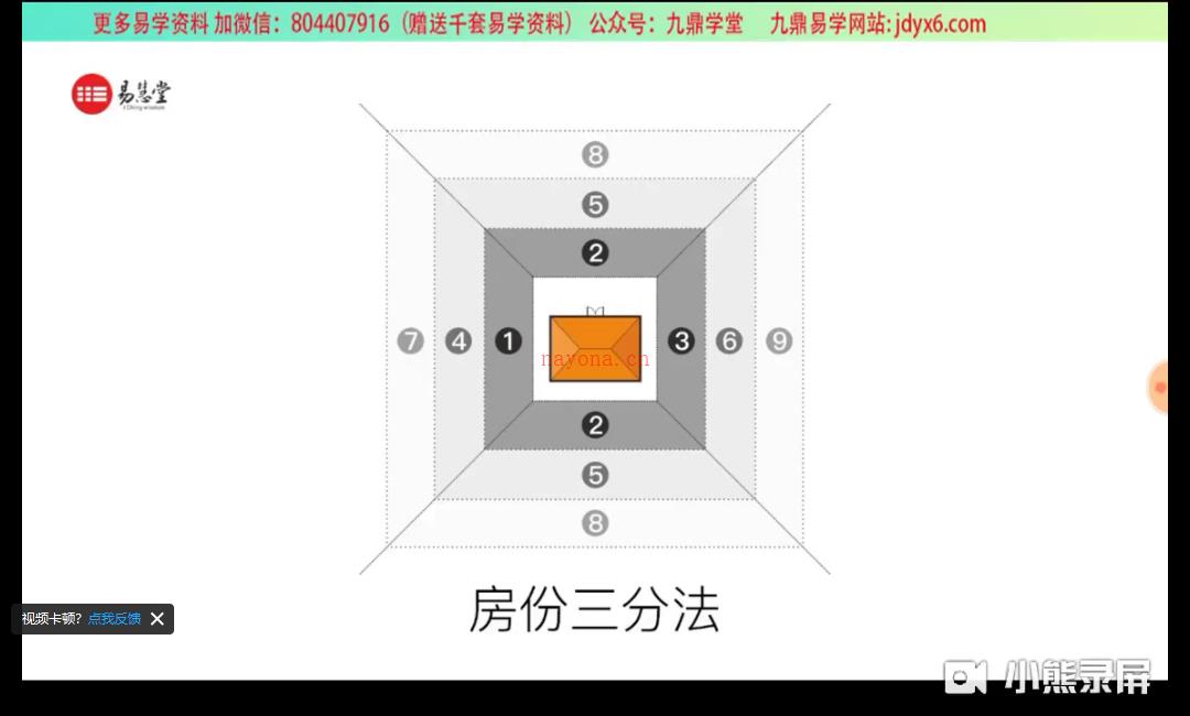 张赟慧阳宅形峦必修课网盘