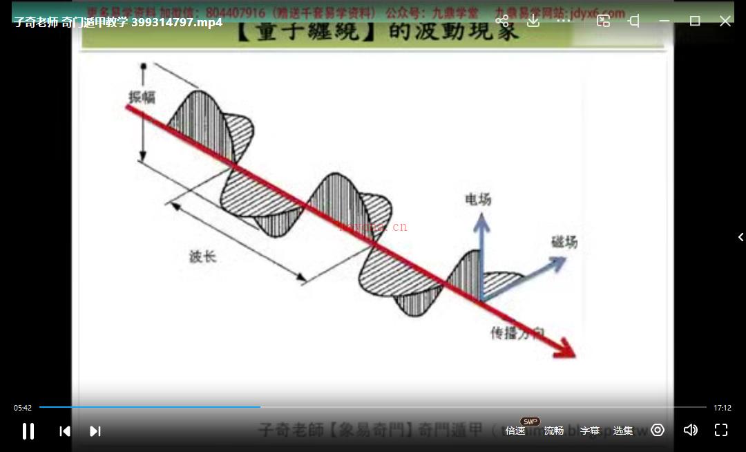 子奇老师 奇门遁甲教学视频14集视频网盘