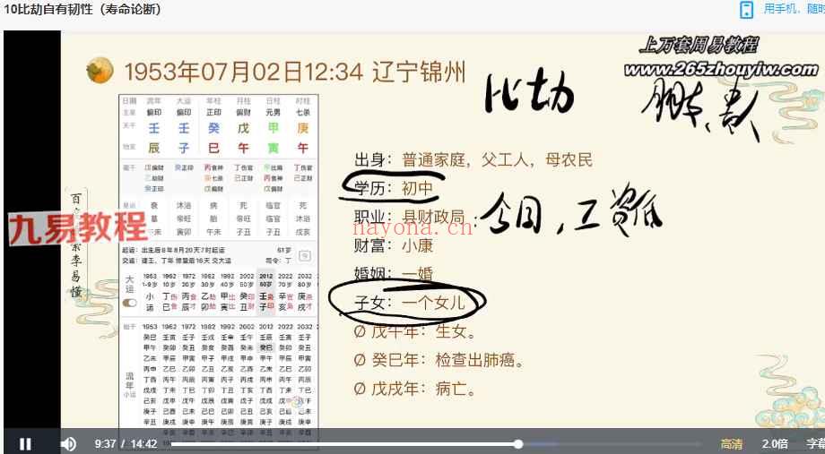 李易懂 八字速取用神视频10集