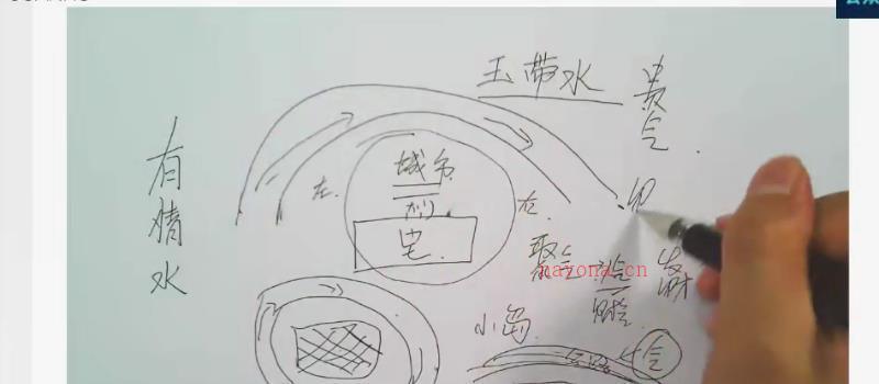 李双林风水视频408集网盘