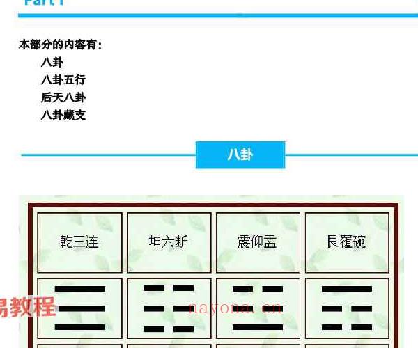 云起时神易数新课视频11集+讲义pdf