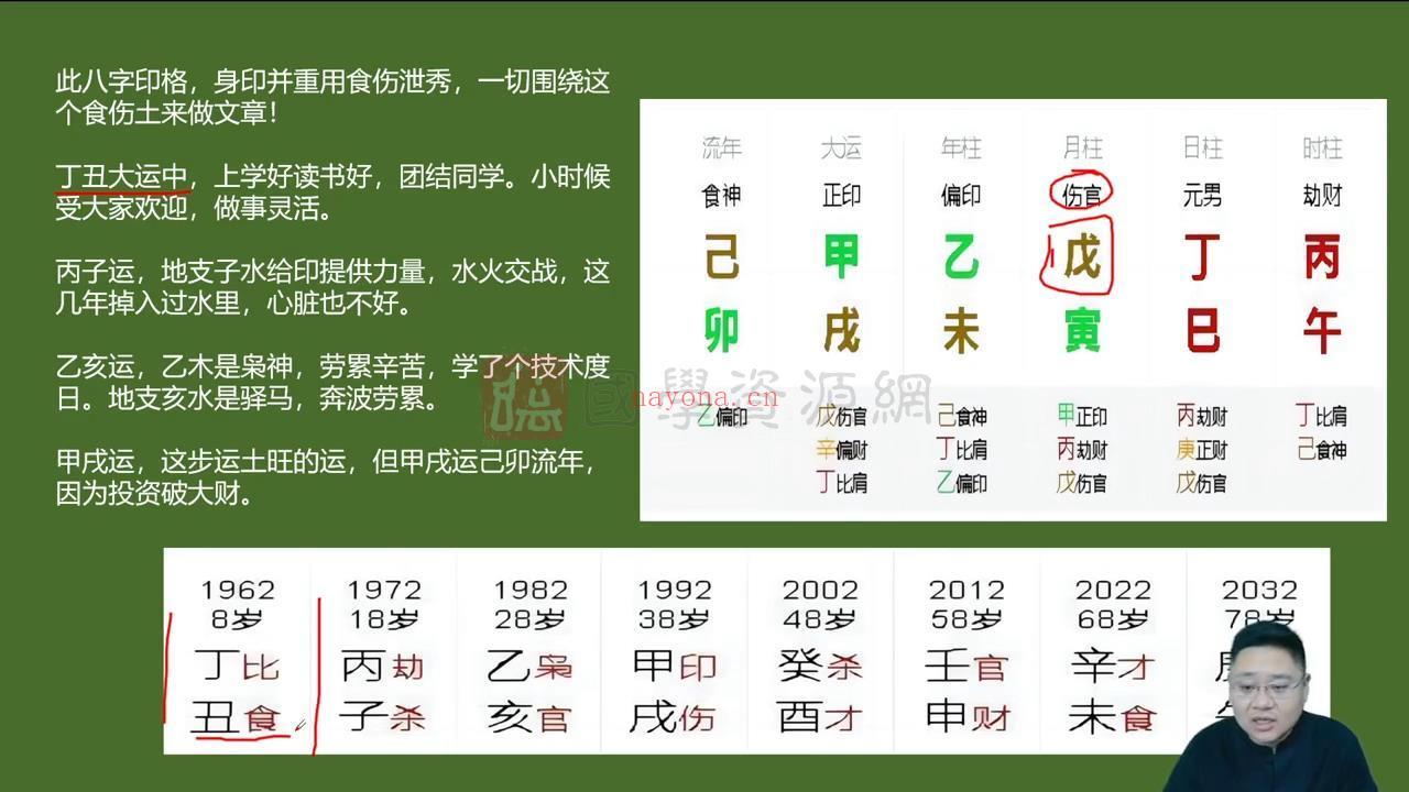 鑫河《四柱八字传承课》65集视频约15小时课程