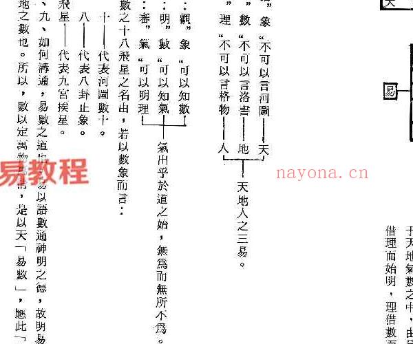 蔡明宏紫薇斗数资料5册pdf