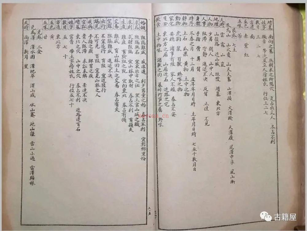 测字占术古籍《测字秘诀梅花易数》上海锦章书局印行