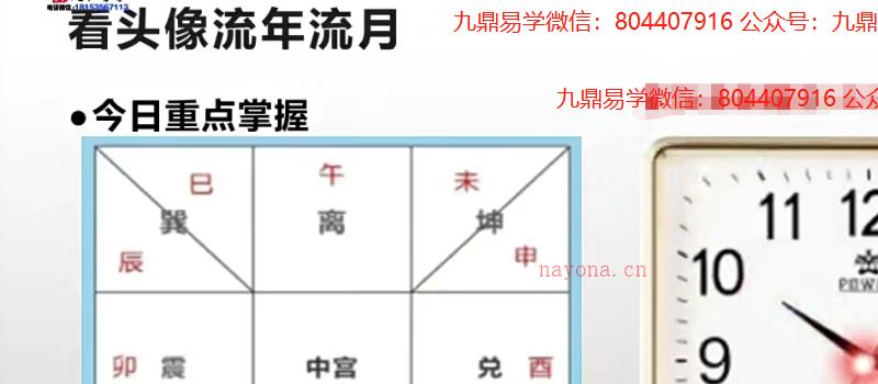 罗三三《微信头像执业班》视频10集 网盘