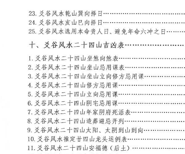 陈红耀-爻谷风水实用日课《第六册二十四山日课