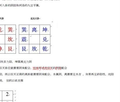 G461程锦梁《砂水阴阳(河洛阴阳诀）》PDF电子书 257页