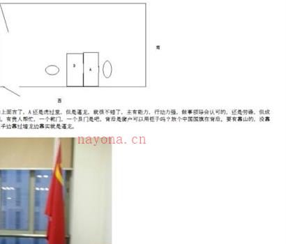 G461程锦梁《砂水阴阳(河洛阴阳诀）》PDF电子书 257页