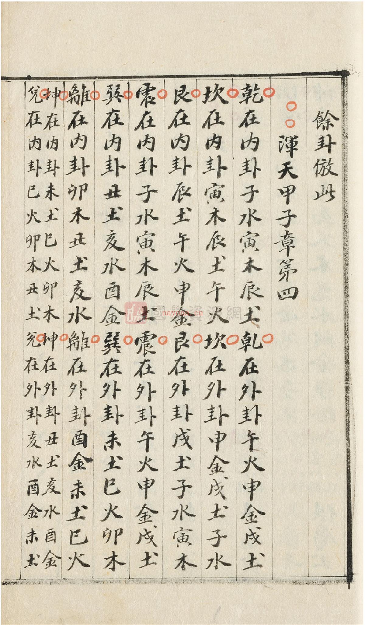 《增删卜易》野鹤老人手着.康熙二十九年(1690).奎章阁藏彩色原版961页